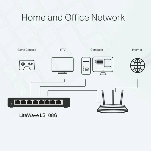 switch-tp-link-ls108g-kod-taryfy-celnej-85176990