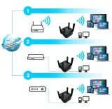 router-tp-link-archer-c64-mu-mimo-ac1200-kod-producenta-archer-c64