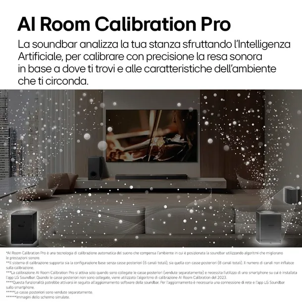 soundbar-lg-s95tr-wysokosc-produktu-6-3-cm