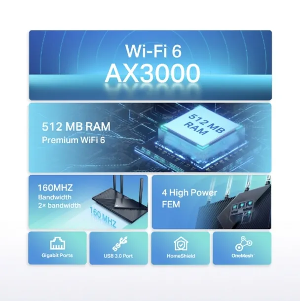 2x-router-tp-link-archer-ax55-standard-pracy-bezprzewodowej-802-11a-802-11ac-wi-fi-5-802-11ax-wi-fi-6-802-11b-802-11g-802-11n-wi-fi-4