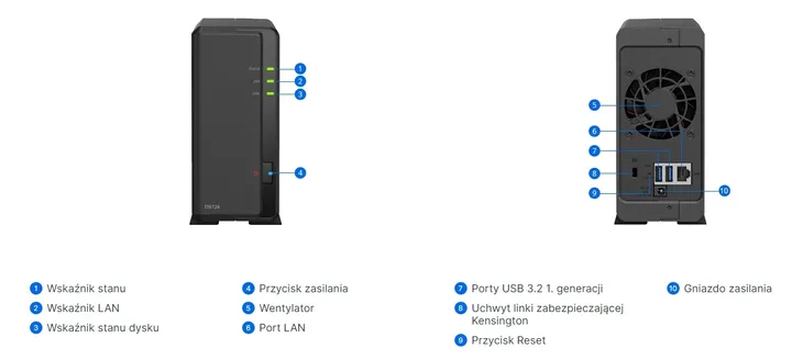 2x-serwer-plikow-synology-ds124-maksymalna-pojemnosc-dyskow-108-tb