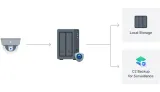 2x-dysk-nas-synology-ds725-szerokosc-produktu-10-6-cm