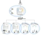 ap-tp-link-eap110-300mbps-accesspoint-poe-cechy-dodatkowe-polskie-menu