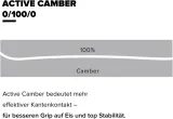 atomic-redster-mx-163-cm-narty-czerwono-biale-rodzaj-uniseks