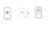 2x-centralka-sonoff-inteligentna-centralka-rf-bridger2-cechy-dodatkowe-lacznosc-z-wifi