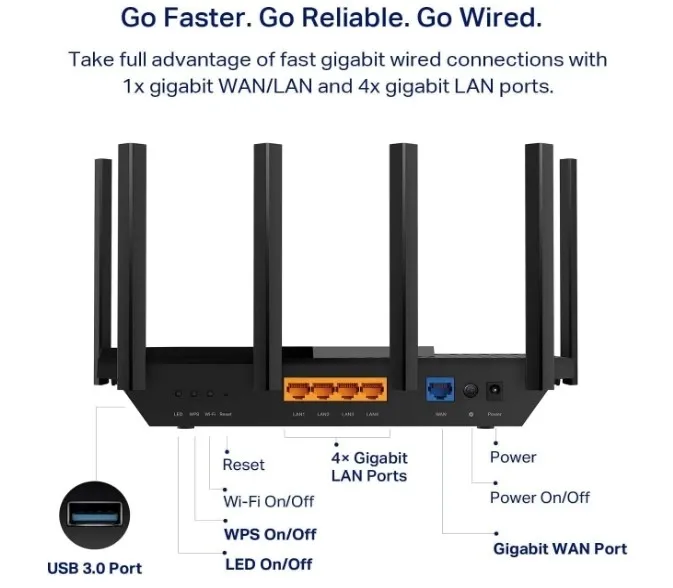 2x-router-tp-link-archer-axe75-zarzadzanie-strona-www