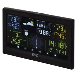 2x-stacja-meteorologiczna-pogodowa-wiatr-i-deszcz