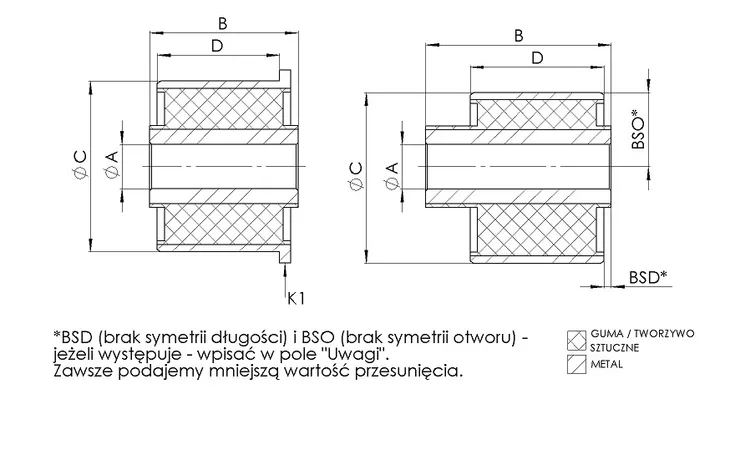 silentblock-resoru-tedgum-00220337-numer-katalogowy-czesci-00220337
