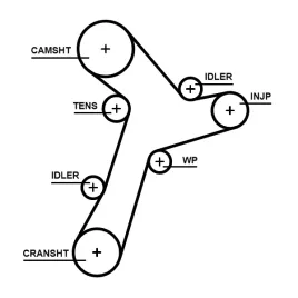 rozrzad-kpl-pasek-rolka-pompa-cieczy-gates-gatkp15695xs-1