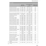 audi-a6-c8-2018-2024-3-modele-instrukcja-obslugi-polski-stan-nowy-rok-wydania-2010