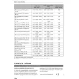 audi-a6-c8-2018-2024-3-modele-instrukcja-obslugi-polski-stan-nowy-tematyka-samochody-osobowe