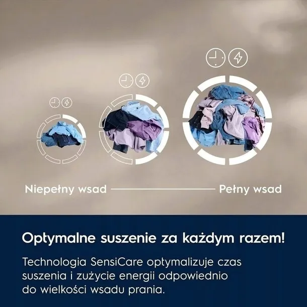 electrolux-suszarka-ew6d295gp-wysokosc-produktu-85-cm