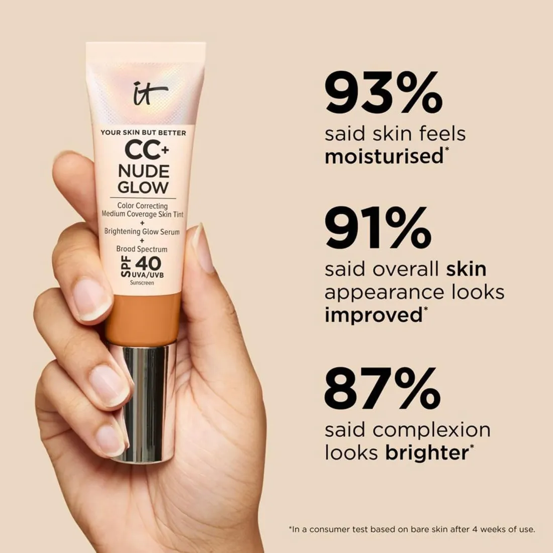 podklad-matujacy-it-cosmetics-32-ml-stan-nowy