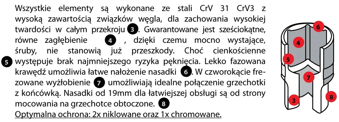 proxxon-23391-nasadka-e-torx-1-2-e24
