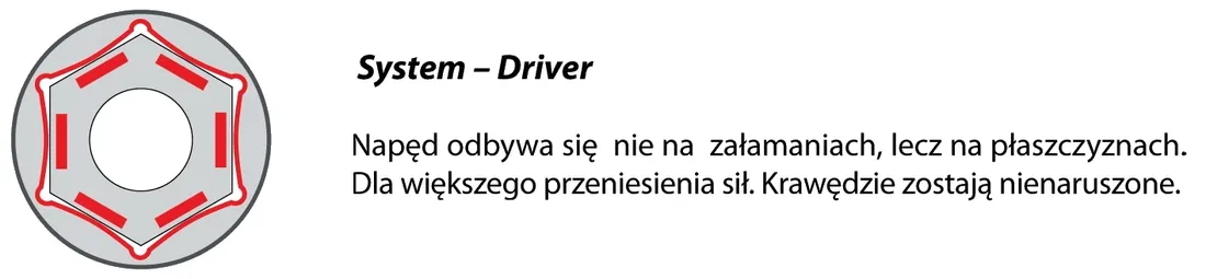 proxxon-23391-nasadka-e-torx-1-2-e24-rodzaj-klucza-nasadowy
