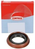 simer-opel-astra-2-0cdti-11-kod-taryfy-celnej-84842000