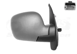 lusterko-zewnetrzne-renault-kangoo-02-08-07-12-pr