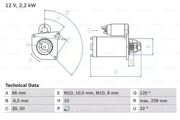 rozrusznik-renault-25dci-dti-producent-czesci-bosch