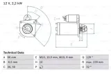 rozrusznik-renault-25dci-dti-producent-czesci-bosch