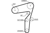 pasek-rozrzadu-opel-19cdti-producent-czesci-gates