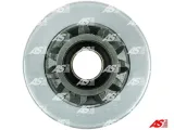 bendix-rozrusznika-as-pl-kod-taryfy-celnej-85119000