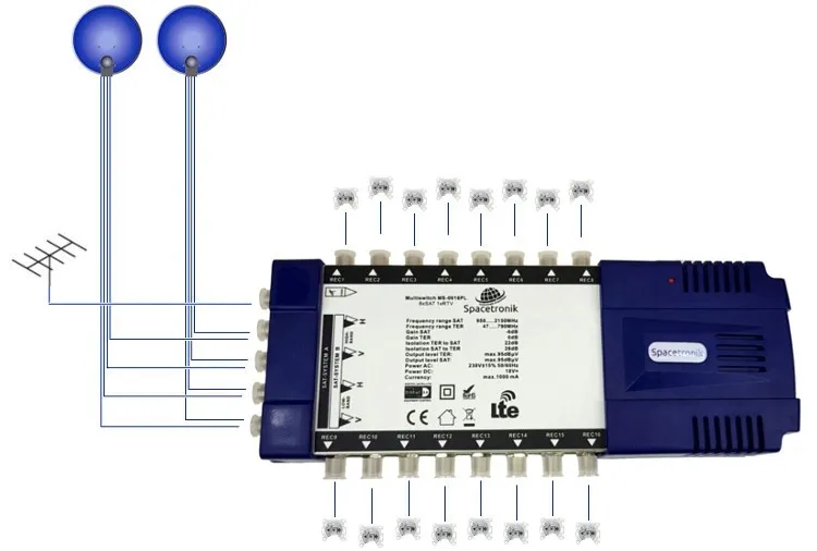 multiswitch-spacetronik-pro-series-ms-0916pl-9-16-marka-spacetronik