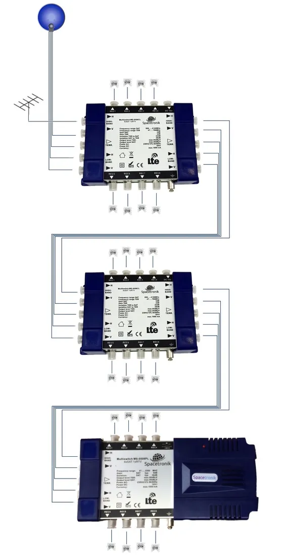 multiswitch-spacetronik-pro-series-ms-0508cl-5-8