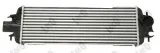 intercooler-renault-trafic-vivaro-primastar-stan-nowy