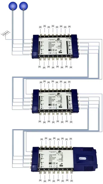 multiswitch-spacetronik-pro-series-ms-0916cl-9-16c-liczba-wyjsc-16