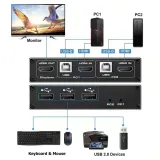 switch-kvm-usb-hdmi-2-1-spacetronik-sph-kvm22-waga-z-opakowaniem-0-3-kg