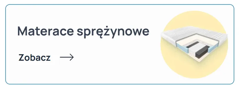 Materace sprężynowe