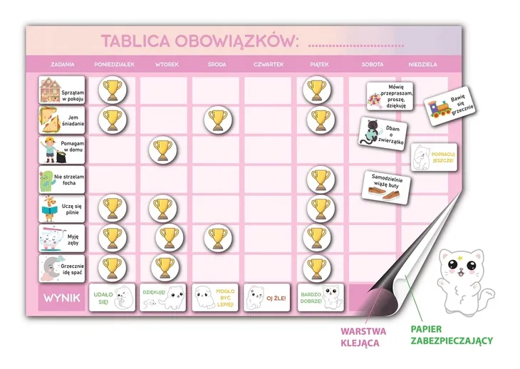 Motywacyjna tablica magnetyczna, plansza lista obowiązków z klejem KOTKI