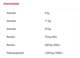 dr-milk-k-25kg-stan-nowy