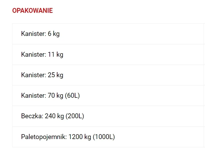 dr-milk-a-des-25kg-stan-nowy
