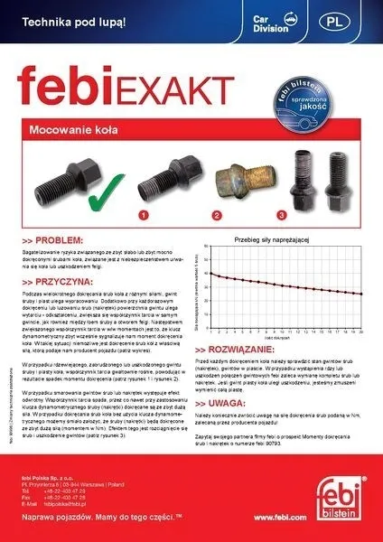 sruba-kola-renault-laguna-gwint-m12x1-50