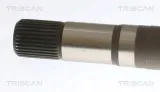 polos-db-sprinter-b907-b910-pr-esprinter-20-producent-czesci-triscan