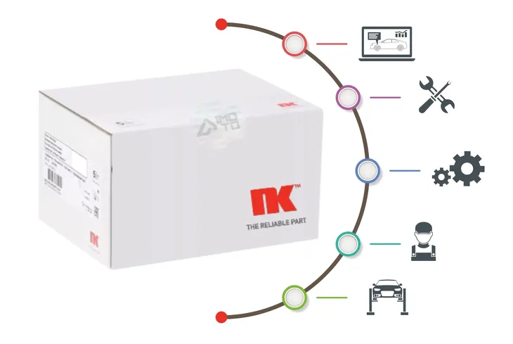 linka-ham-recz-bmw-t-e36-90-99-le-pr-numery-katalogowe-zamiennikow-a-b-s-k10176-a-z-meisterteile-azmt-44-031-1383-akron-malo-21316-ate-24-3727-0214-2-borg-and-beck-bkb1813-dr-ve-dp3110-10-0238-ferodo-fhb432012-first-line-fkb1813-fte-9250104-kawe-54-1180-linex-06-01-05-lpr-c0069b-maxgear-32-0178-motaquip-vvb649-samko-c0069b-stark-skcpb-1050125-topran-501-095-triscan-8140-11113-trucktec-automotive-08-35-172-trw-gch1681