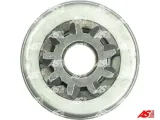bendix-rozrusznika-as-pl-kod-taryfy-celnej-85119000