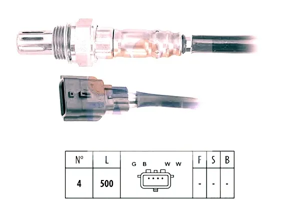 sonda-lambda-renault-clio-12tce-13-