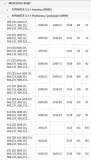 kolo-dwumasowe-db-sprinter-06-numer-katalogowy-oryginalu-mercedes-benz-651-030-31-05-mercedes-benz-651-030-40-05-mercedes-benz-651-030-51-05-mercedes-benz-a-651-030-31-05-mercedes-benz-a-651-030-40-05-mercedes-benz-a-651-030-51-05