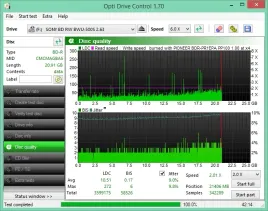 verbatim-bd-r-25gb-x6-printable-cake-50szt