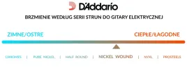 daddario-exl165-struny-do-gitary-elektrycznej