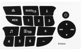 renault-megane-clio-naklejki-naprawcze-radio