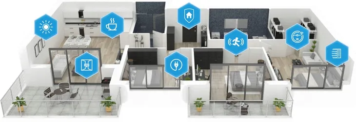 bramka-setti-sgw430-zigbee-wi-fi-bluetooth