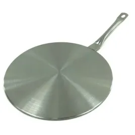 adapter-do-plyt-indukcyjnych-kinghoff-kh-1698