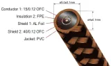 kabel-rca-rca-proson-arctic-1m