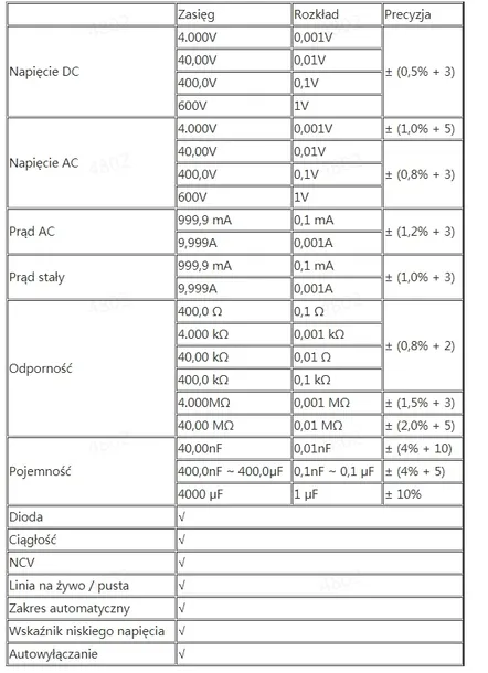 multimetr-uni-t-ut123d