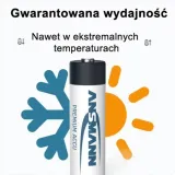 reflektor-ansmann-fl50w-r