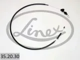 linka-gazu-35-20-30-lin-stan-nowy