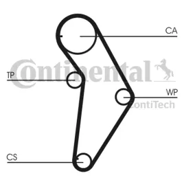 pasek-rozrzadu-ct973-con